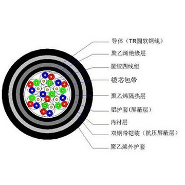 ��·�źŵ���_00002