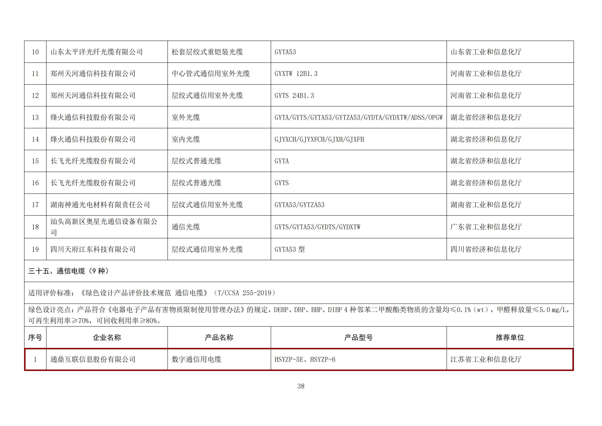 ����������������ɫ����������֪ͨ����ɫ��Ʋ�Ʒ��_06